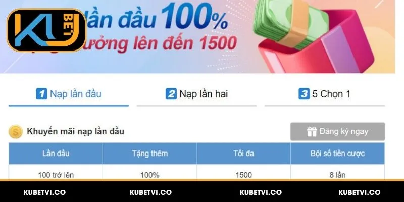 Khuyến Mãi Kubet – Rinh Quà Khủng, Nhận Thưởng Cực Đã 2 Giới thiệu về khuyến mãi Kubet
